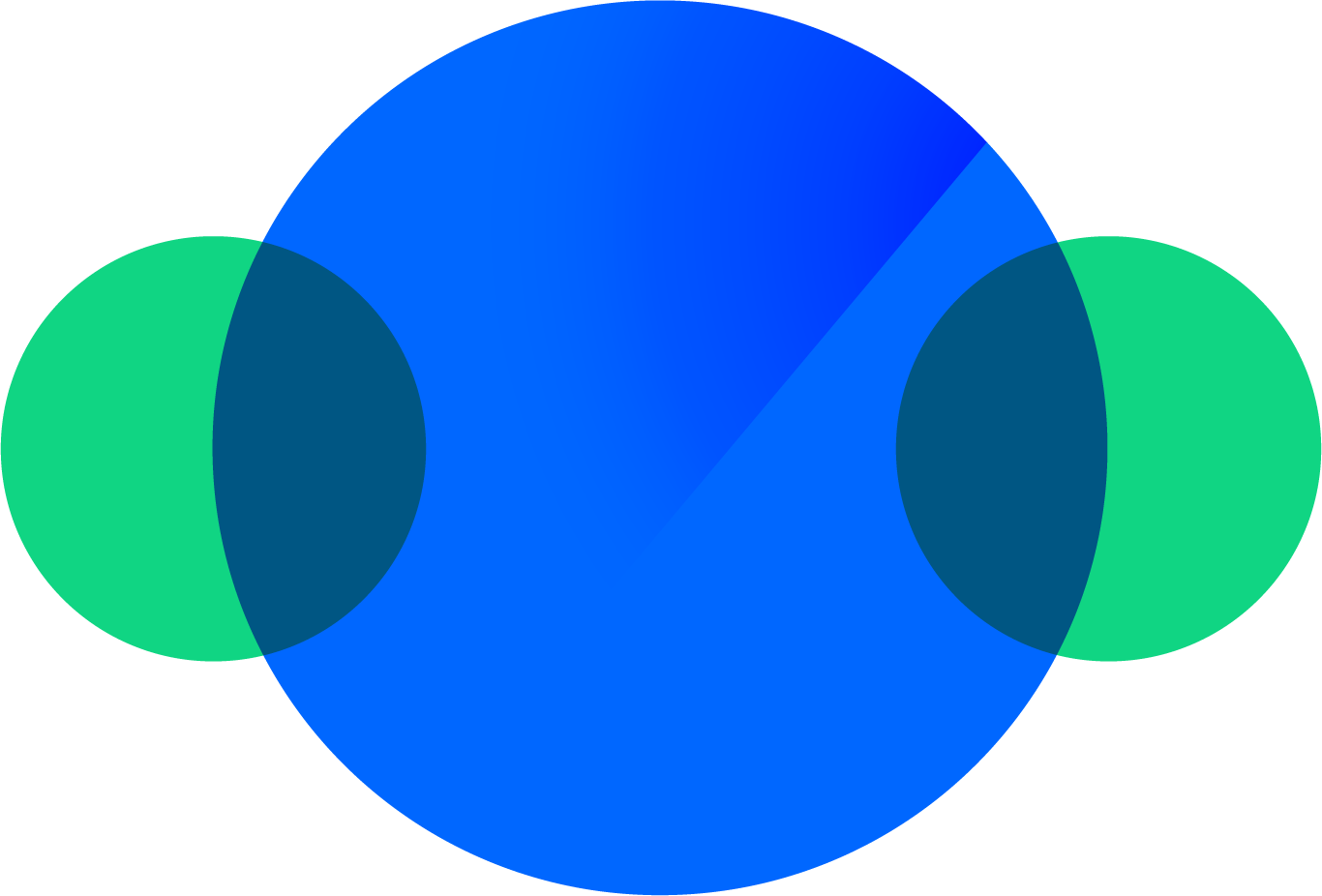 Wees duidelijk over belangen